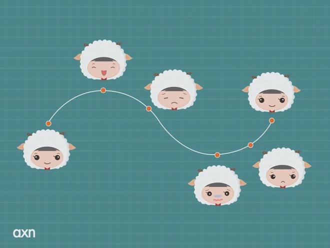 心理(lǐ)治療_心理(lǐ)治療方法_網上(shàng)心理(lǐ)咨詢