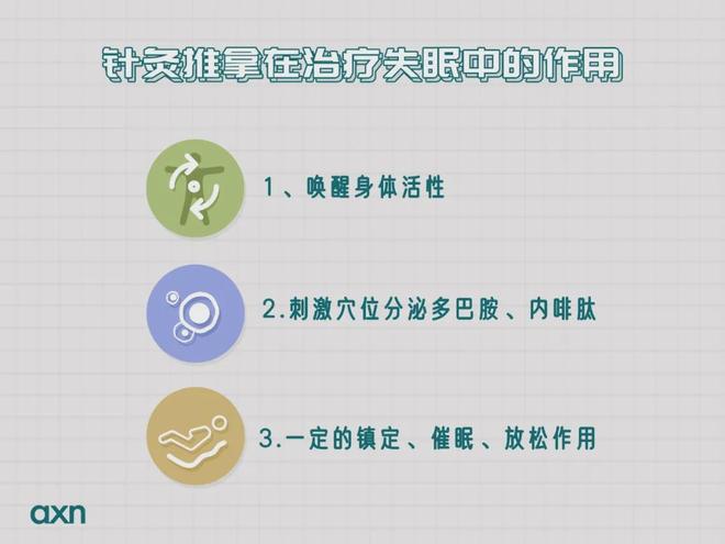 失眠藥_失眠症_失眠是(shì)什(shén)麽原因造成的(de)