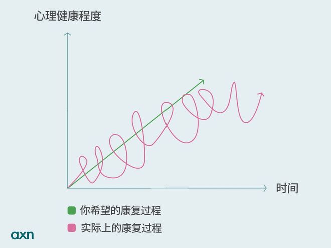 _兒(ér)童心理(lǐ)治療_廣州心理(lǐ)咨詢_廣州心理(lǐ)醫生(shēng)