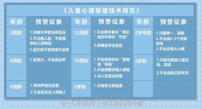 _兒(ér)童心理(lǐ)治療_廣州心理(lǐ)咨詢_廣州心理(lǐ)醫生(shēng)