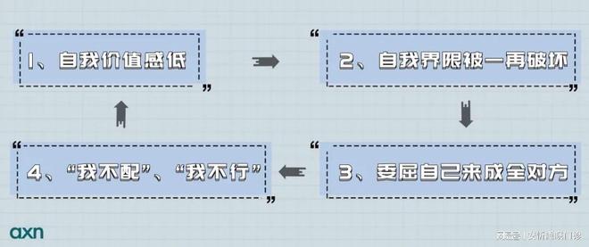 心理(lǐ)治療_心理(lǐ)治療方法_網上(shàng)心理(lǐ)咨詢