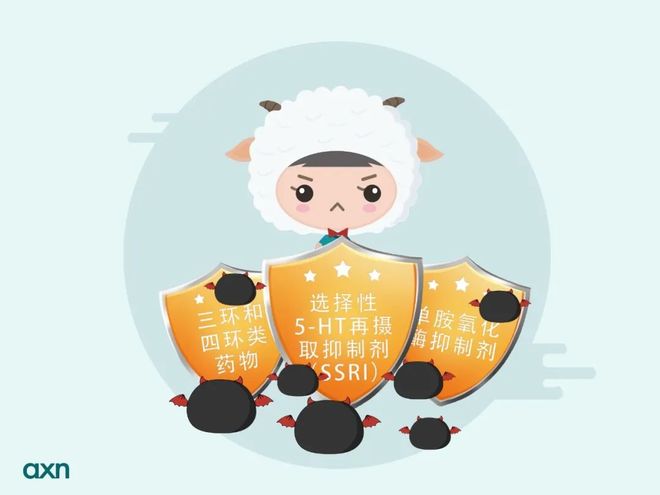 抑郁症的(de)危害_抑郁症可(kě)以治愈嗎(ma)_抑郁症治療