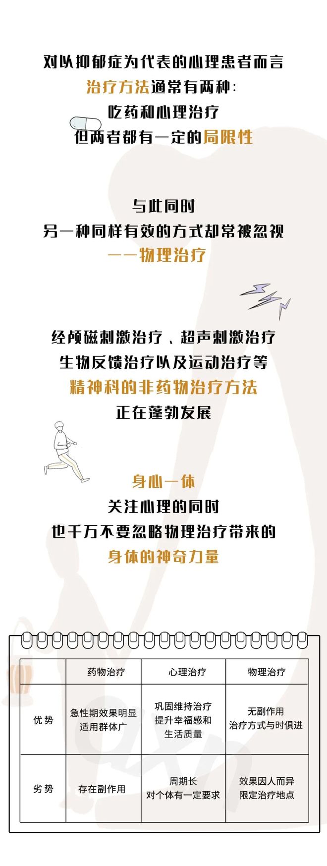 心理(lǐ)治療_心理(lǐ)治療方法_網上(shàng)心理(lǐ)咨詢