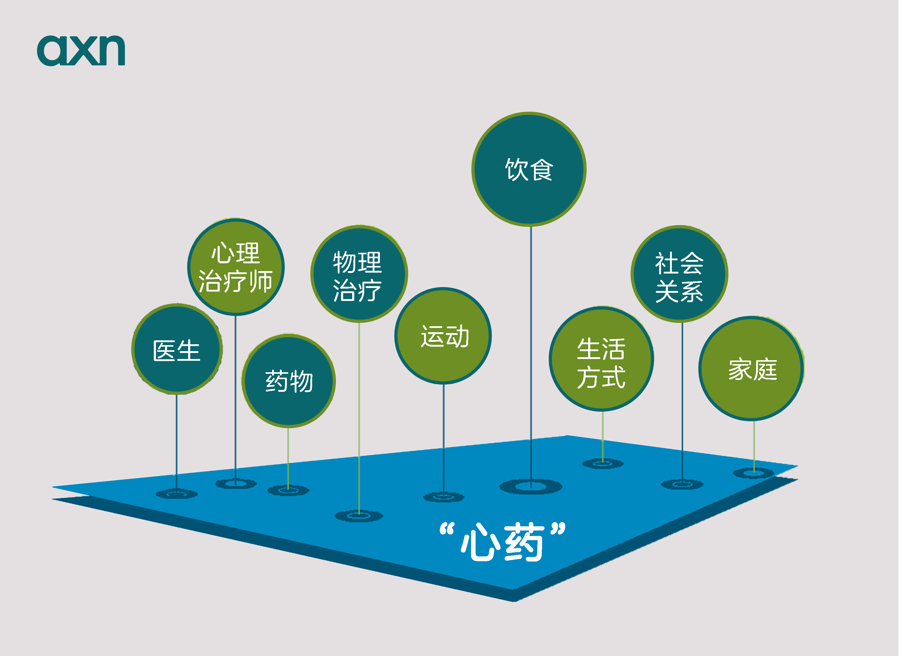 焦慮抑郁_社交抑郁_社交障礙