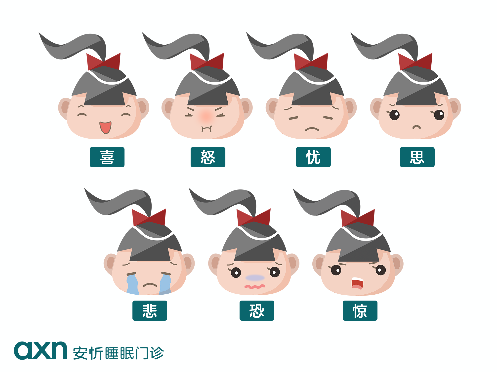 失眠睡(shuì)不(bù)著(zhe)_睡(shuì)眠障礙_怎樣改變睡(shuì)眠質量