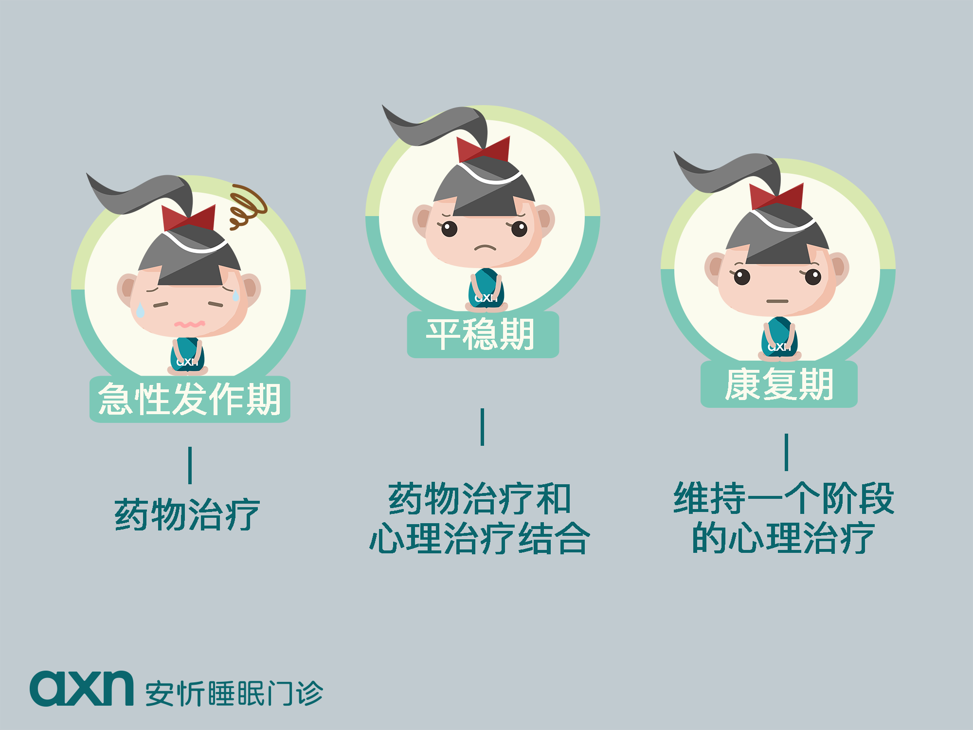 抑郁症的(de)危害_抑郁症可(kě)以治愈嗎(ma)_抑郁症治療