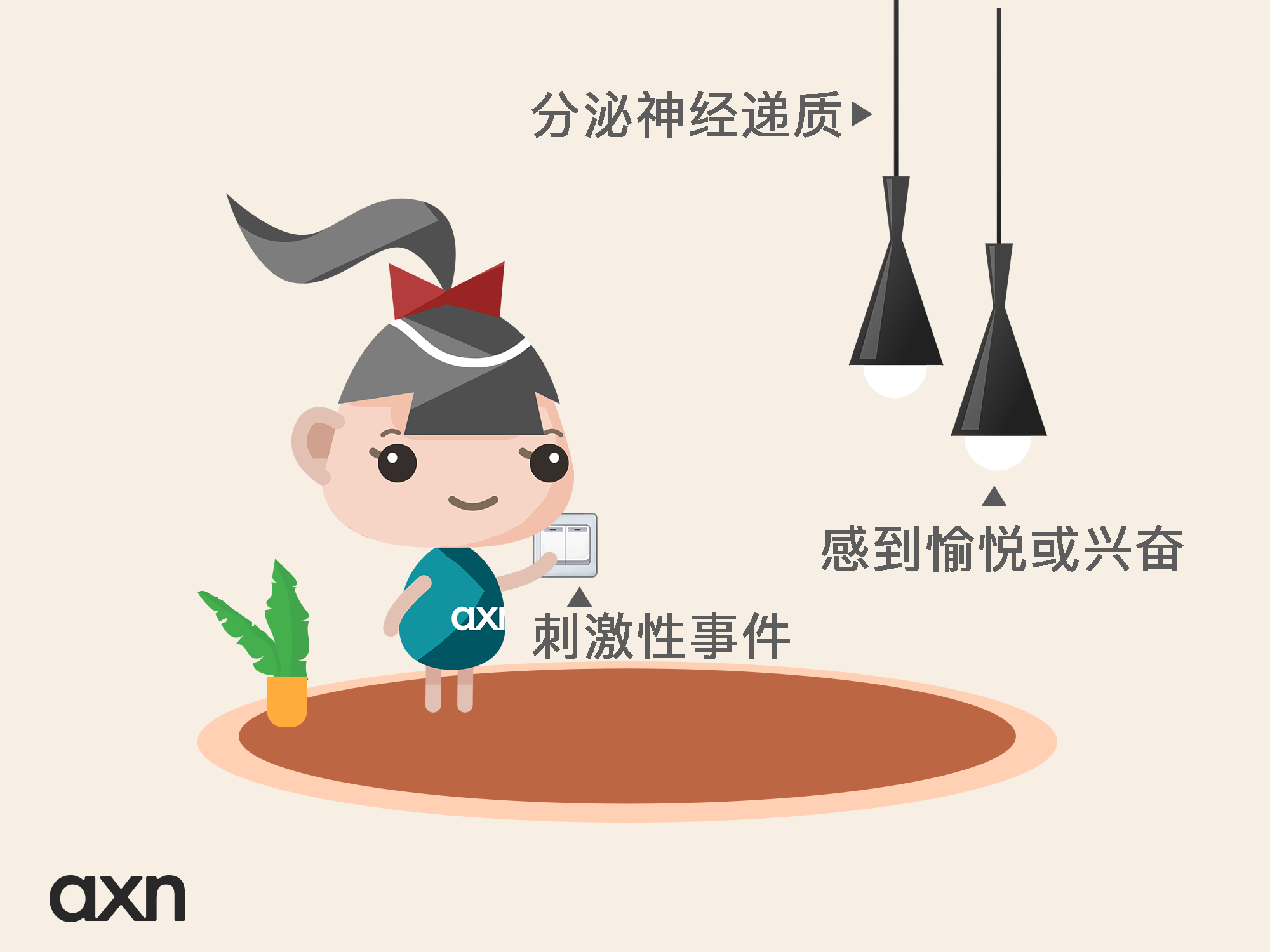 抑郁症的(de)危害_抑郁症可(kě)以治愈嗎(ma)_抑郁症治療