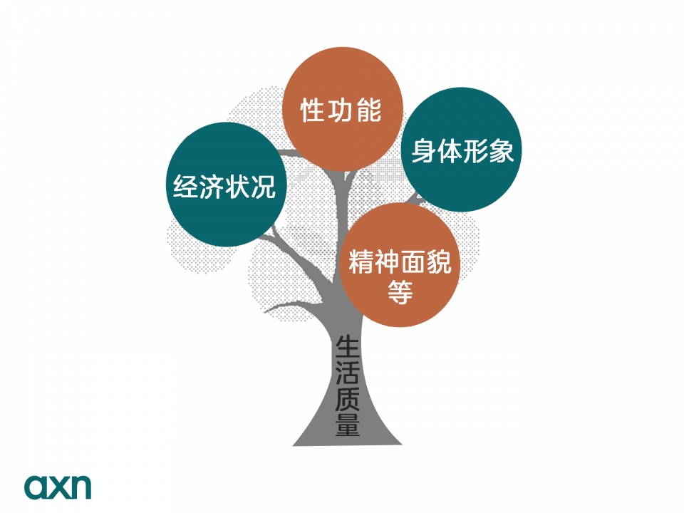 抑郁症的(de)危害_抑郁症可(kě)以治愈嗎(ma)_抑郁症治療