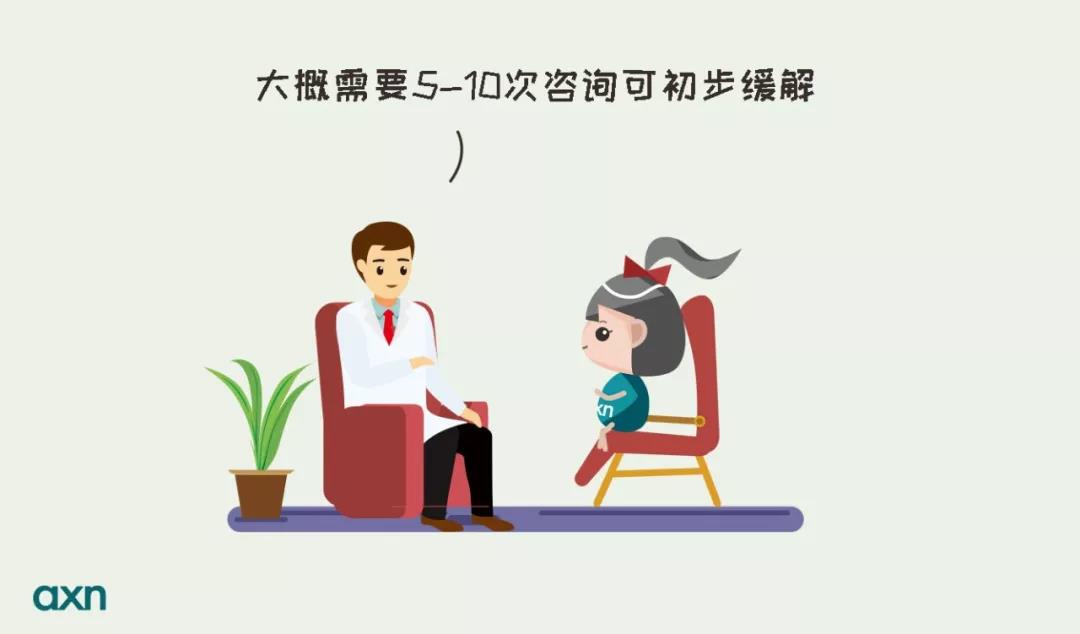 心理(lǐ)咨詢_心理(lǐ)醫(yī)生(shēng)_心理(lǐ)治療