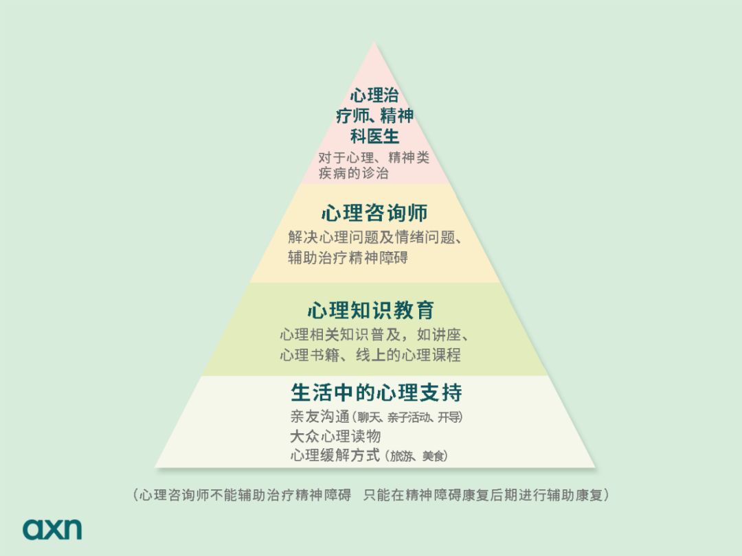 心理(lǐ)咨詢_心理(lǐ)醫(yī)生(shēng)_心理(lǐ)治療