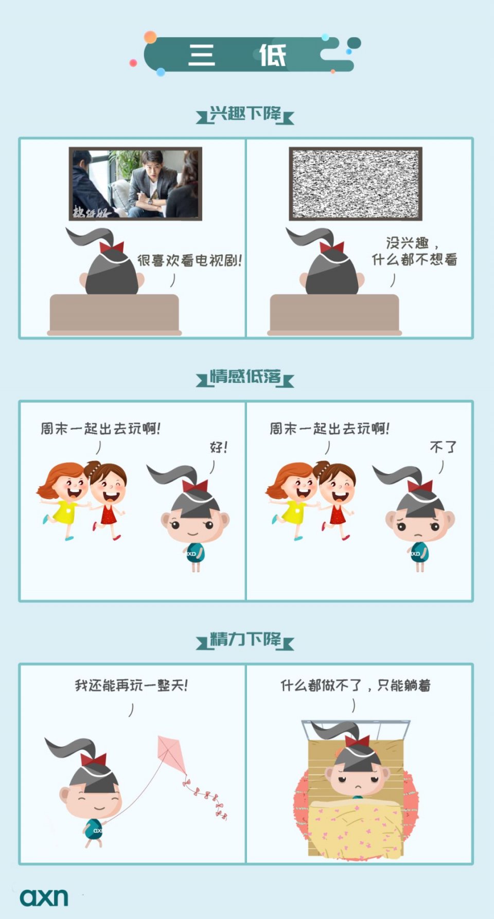 抑郁症_抑郁症能(néng)變回正常人(rén)嗎(ma)_怎樣确定自(zì)己不(bù)是(shì)抑郁症