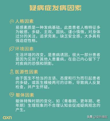 焦慮症的(de)症狀_焦慮的(de)征兆_精神衰弱 焦慮症的(de)症狀_焦慮的(de)征兆_精神衰弱