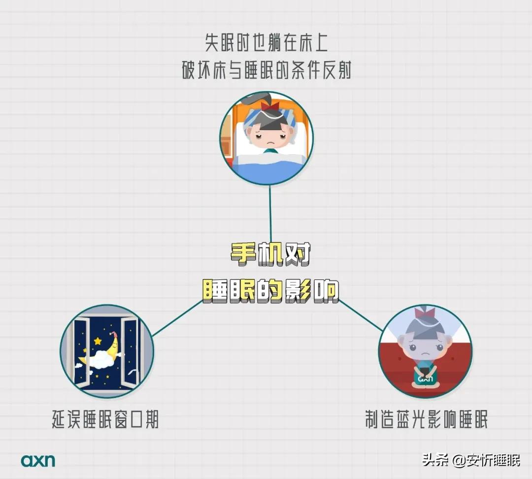 失眠症_失眠_失眠怎麽辦