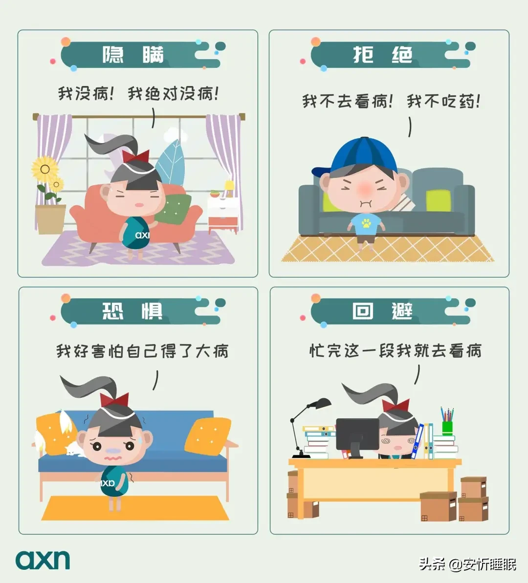 抑郁症SDS測試_産後抑郁_抑郁症用(yòng)藥_