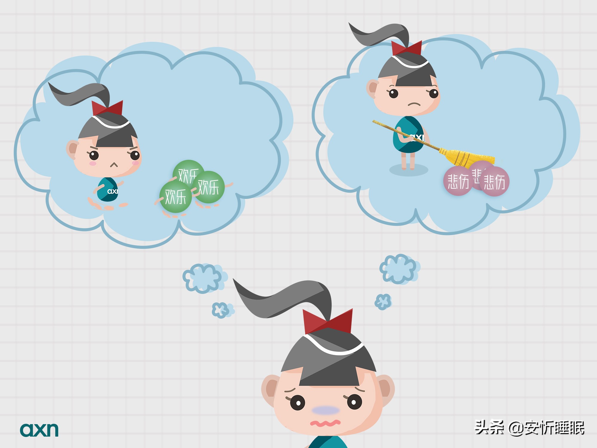 如(rú)何判斷自(zì)己抑郁_抑郁的(de)前兆_抑郁的(de)早期表現(xiàn)