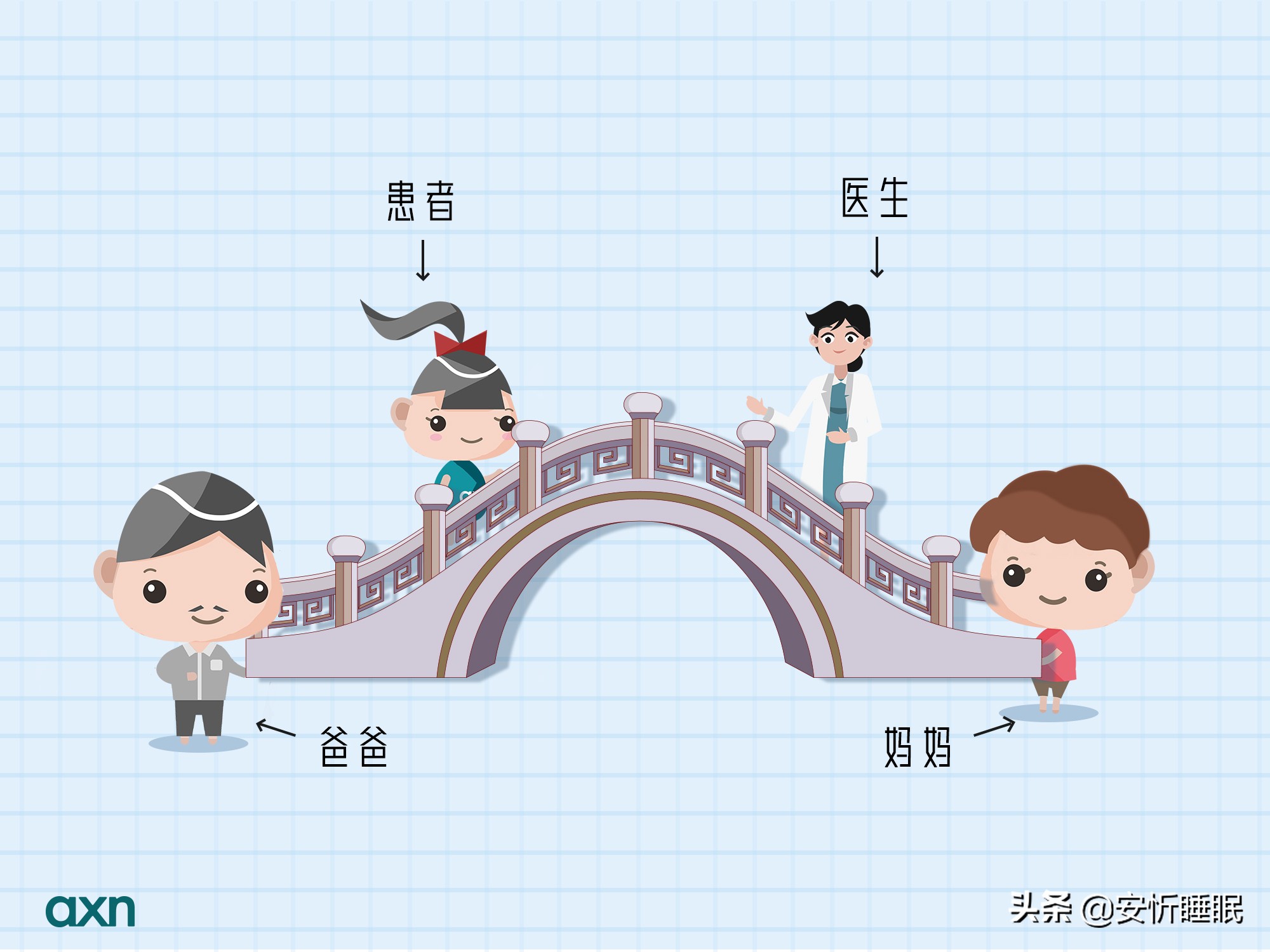 抑郁症的(de)表現(xiàn)_抑郁測試_陽光(guāng)抑郁症_