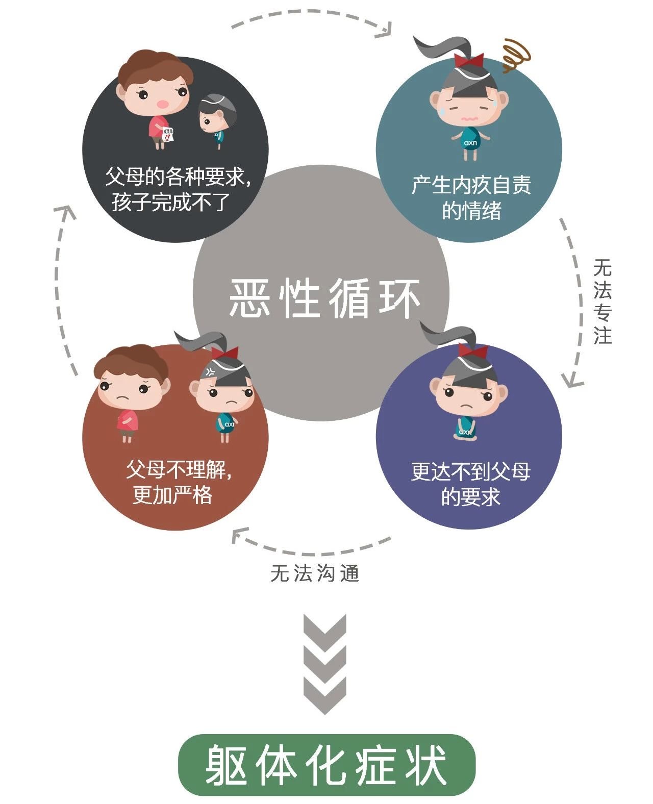 心理(lǐ)咨詢_心理(lǐ)醫(yī)生(shēng)_心理(lǐ)治療