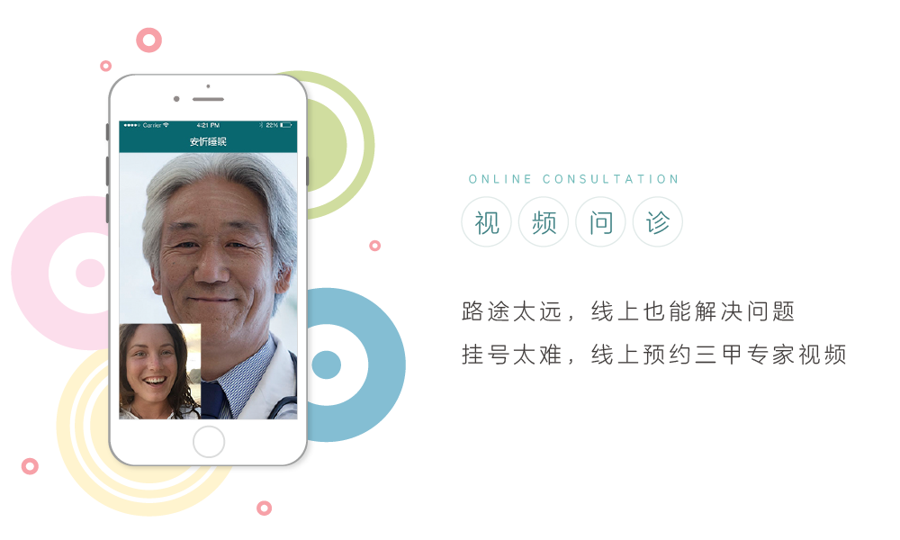視(shì)頻(pín)問(wèn)診，在線醫(yī)療