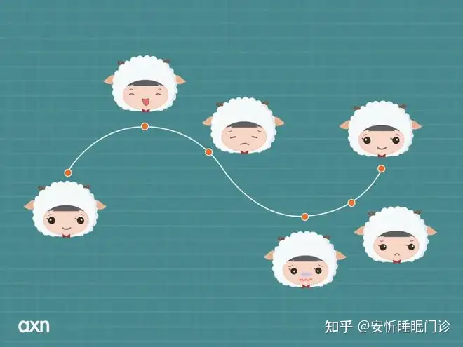 抑郁症_抑郁症能(néng)變回正常人(rén)嗎(ma)_怎樣确定自(zì)己不(bù)是(shì)抑郁症