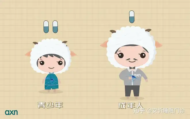 抑郁症的(de)表現(xiàn)_抑郁測試_陽光(guāng)抑郁症_